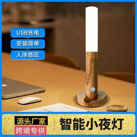 20元電子產(chǎn)品打造溫馨小夜燈 省錢又實(shí)用的家居好物