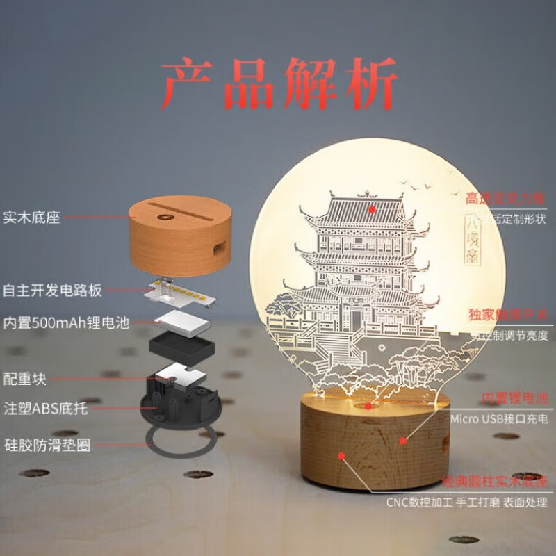古韻流光 厘物蓄電3D立體小夜燈，點(diǎn)亮塔影梵音的創(chuàng)意文創(chuàng)靈感